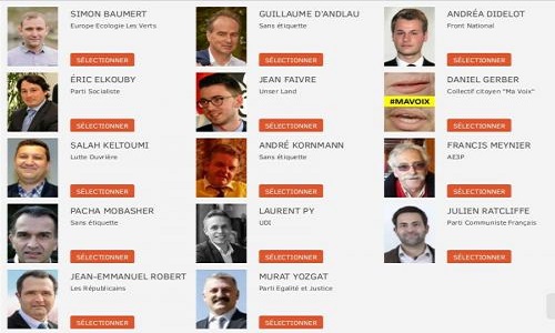 Qui vous représente le mieux à l'Assemblée Nationale, en vue des législatives du 22 mai ?