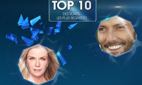 Quelle est votre série télévisée préférée ?