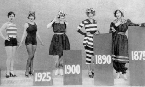En 1960, le Bikini, en 2016, le Burkini, que pensez-vous de l'évolution formidable de ces 30 dernières années dans notre pays ?