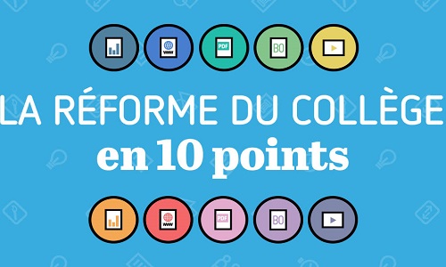 Pensez-vous que la réforme du collège va être efficace?
