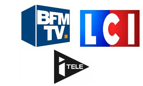 Quelle est la chaîne médiatique la plus crédible?