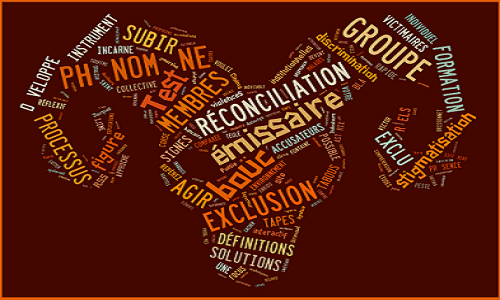 Êtes-vous un bouc émissaire ?