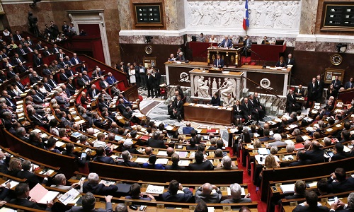 Avez-vous confiance dans les politiques actuelles ?