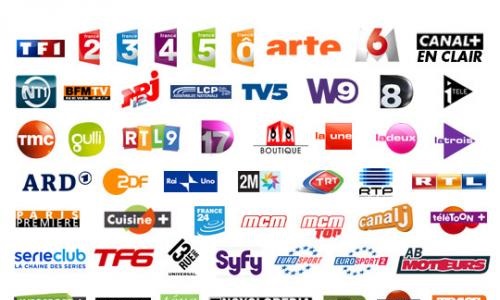 À quel média de l'audio-visuel Français, faites-vous encore confiance en 2017 ?