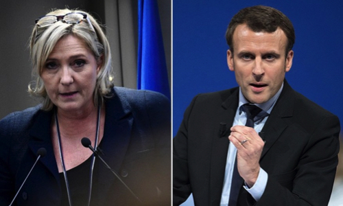 Quel est votre favori pour l'élection présidentielle de 2017 ?