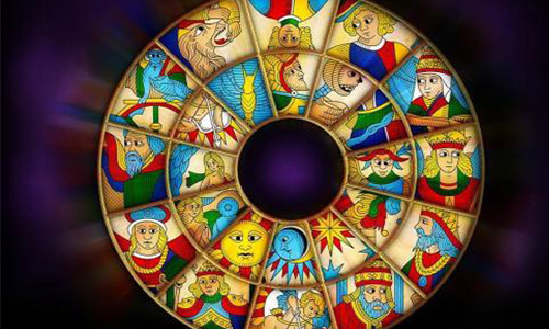 Croyez-vous à la voyance ?