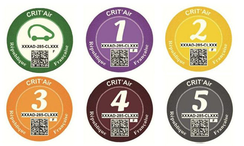 Trouvez-vous normal l'instauration de la vignette Crit'air obligatoire limitant la circulation des véhicules plus anciens (classe de population moins aisée) ?